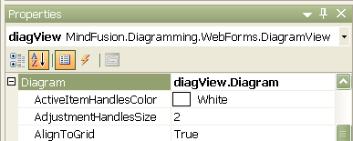 Setting up the Diagram property